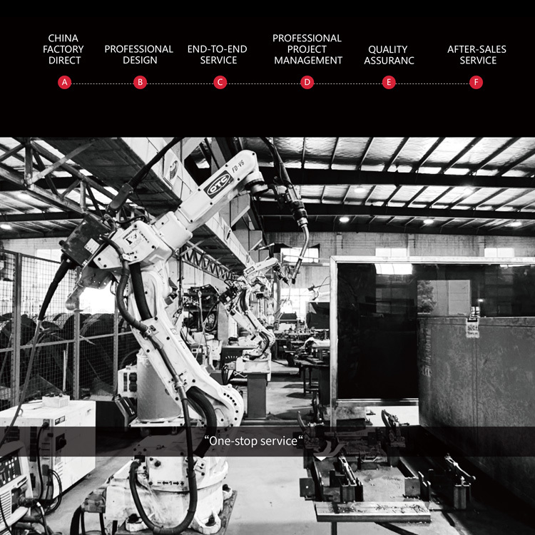 Son şirket blogları hakkında From Design to Delivery: Jinta Import & Export Co., Ltd. Expands Its Commercial Facilities Service Process